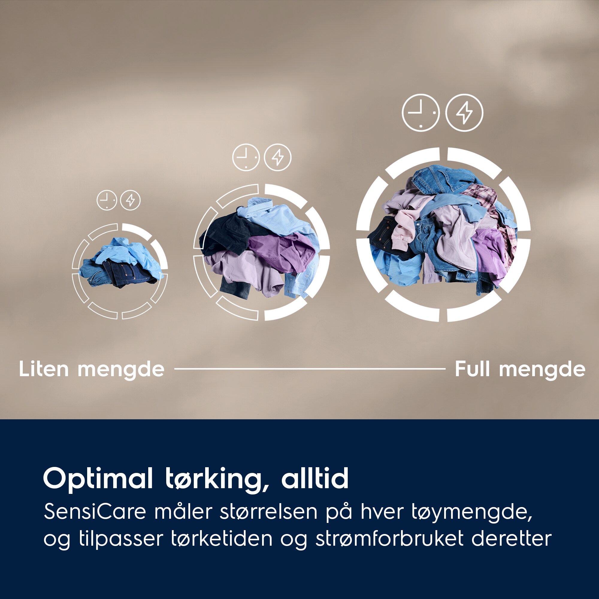 Electrolux - Varmepumpetrommel - EDI610O85O