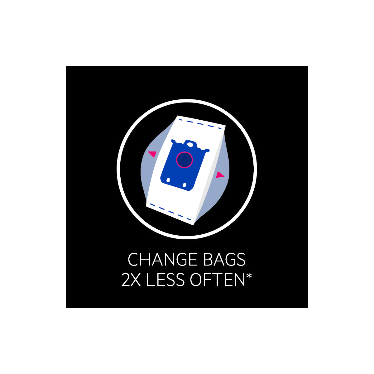 Electrolux - Dust bag - E201SM