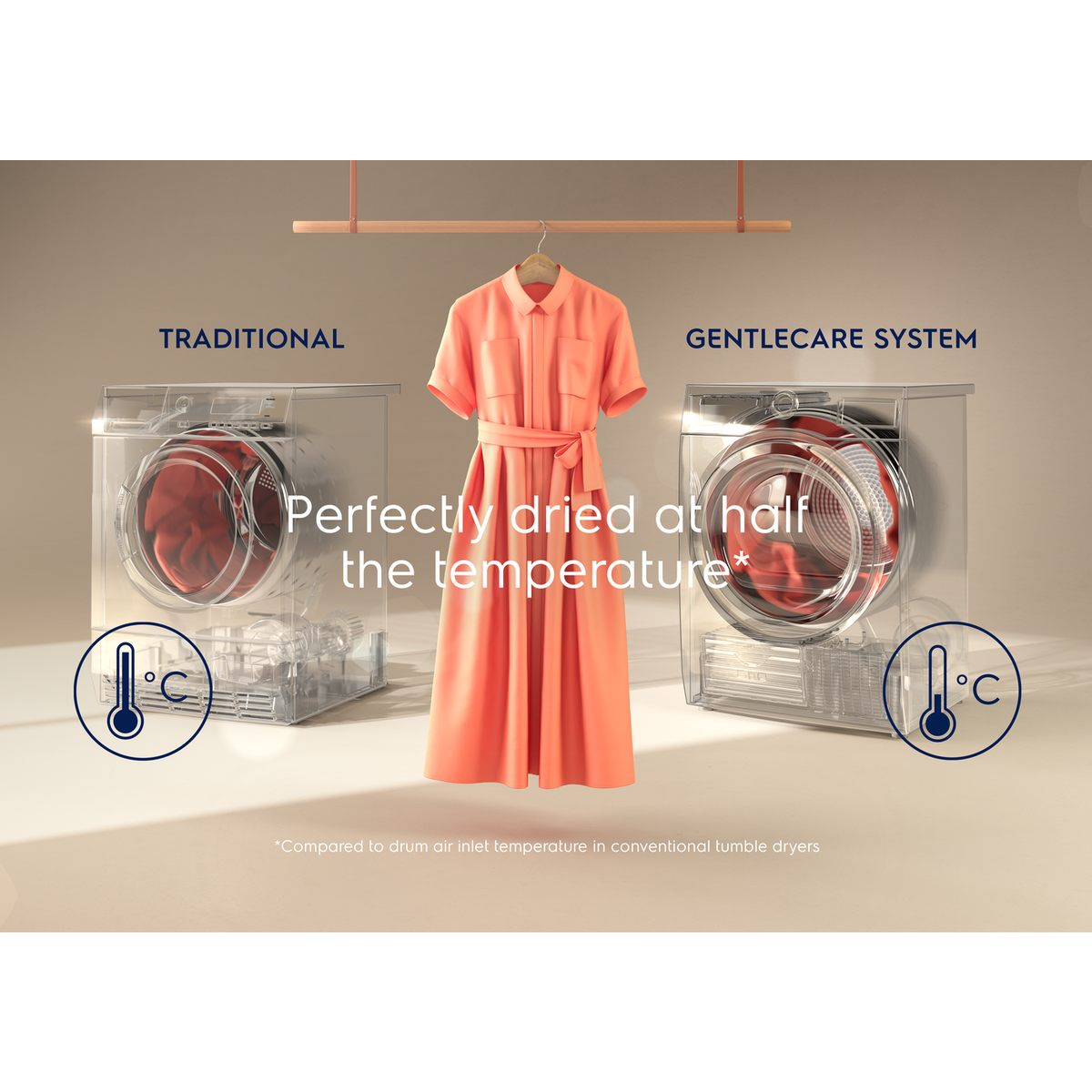 Electrolux - Varmepumpetrommel - EW9H769T2