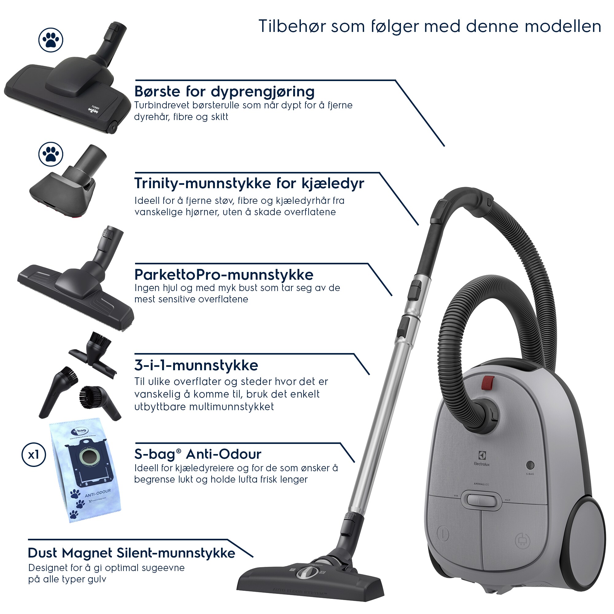 Electrolux - Støvsugere med pose - EB61A6UG