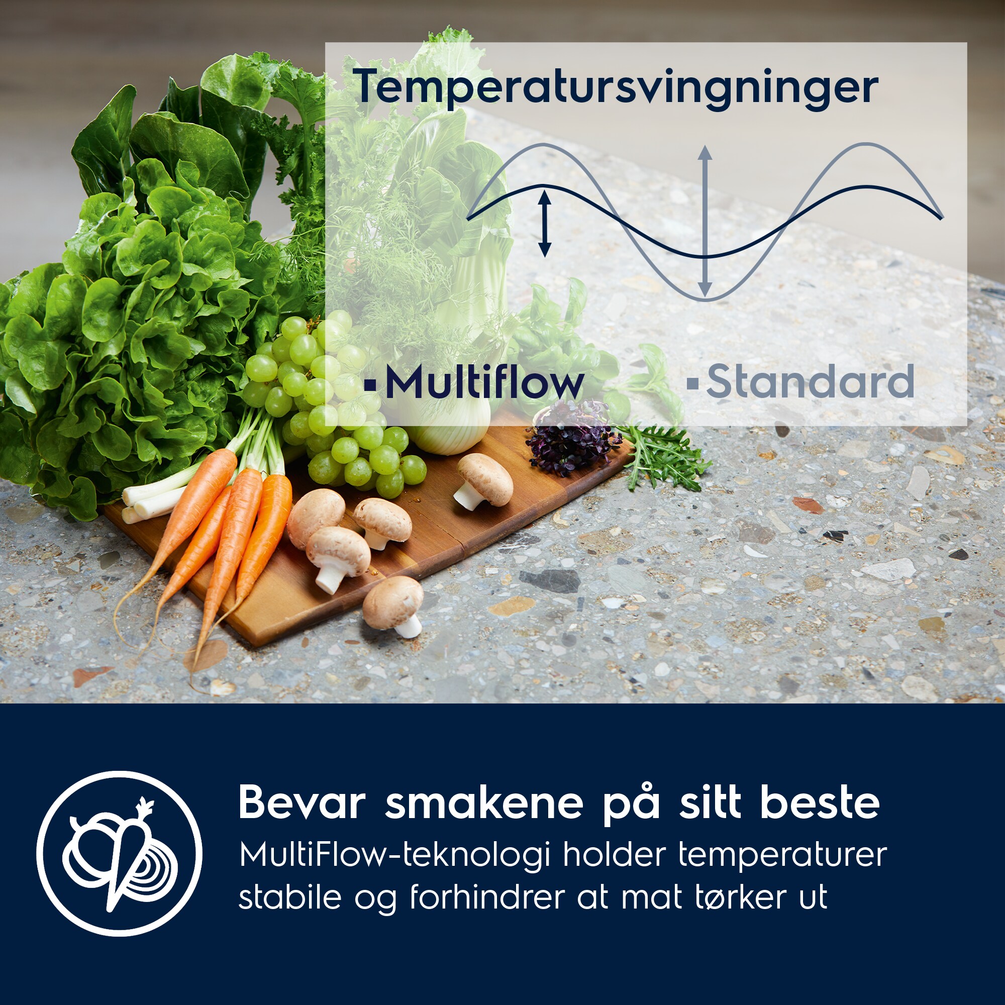 Electrolux - Integrert kombiskap - ENT6ME19S