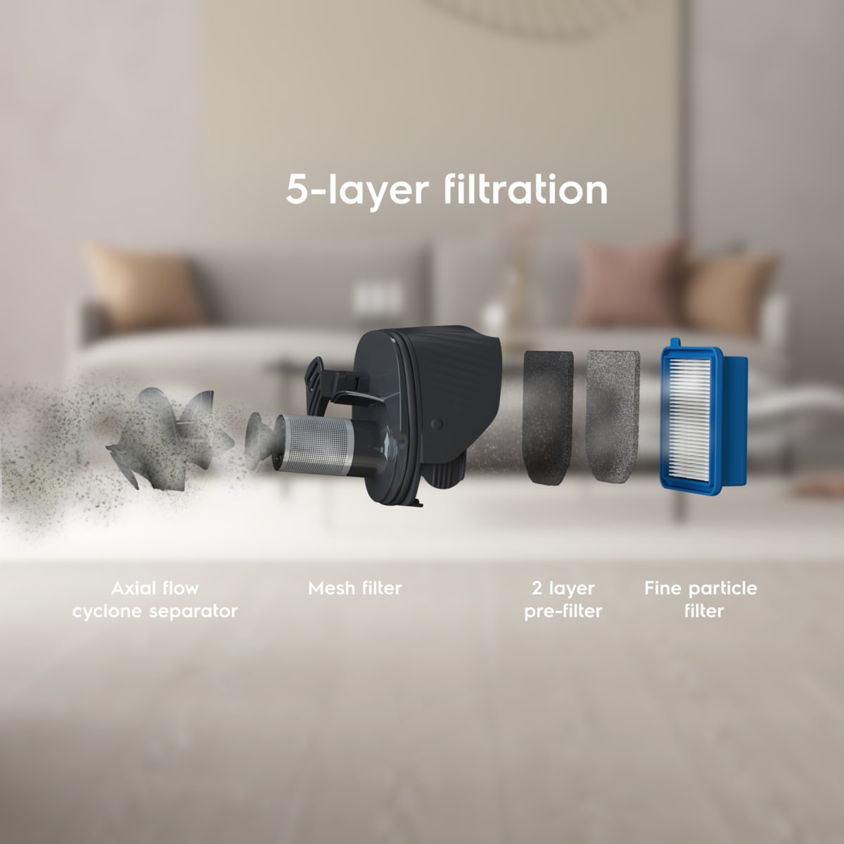 Electrolux - Oppladbar støvsuger - ES52CB18UG