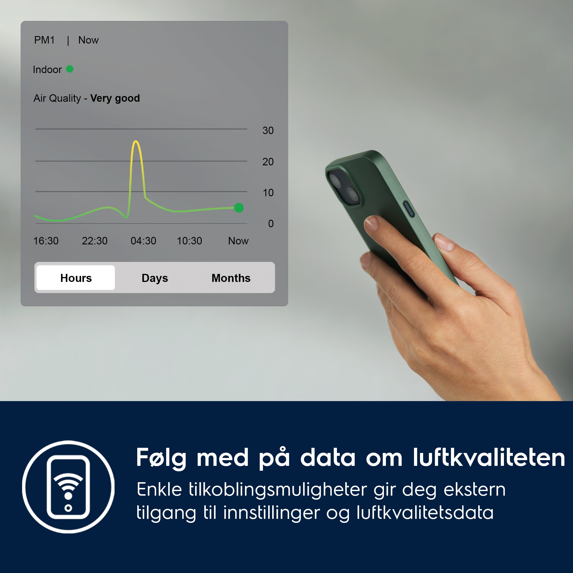 Electrolux - Luftrenser - EPO50571BG