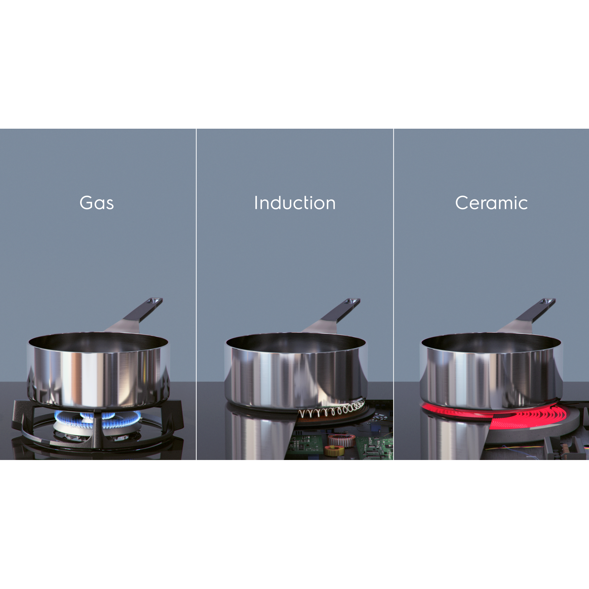 Electrolux - Casserole Set - E3SS