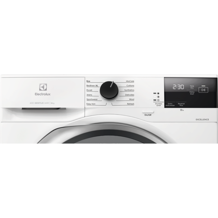 Product Control Panel