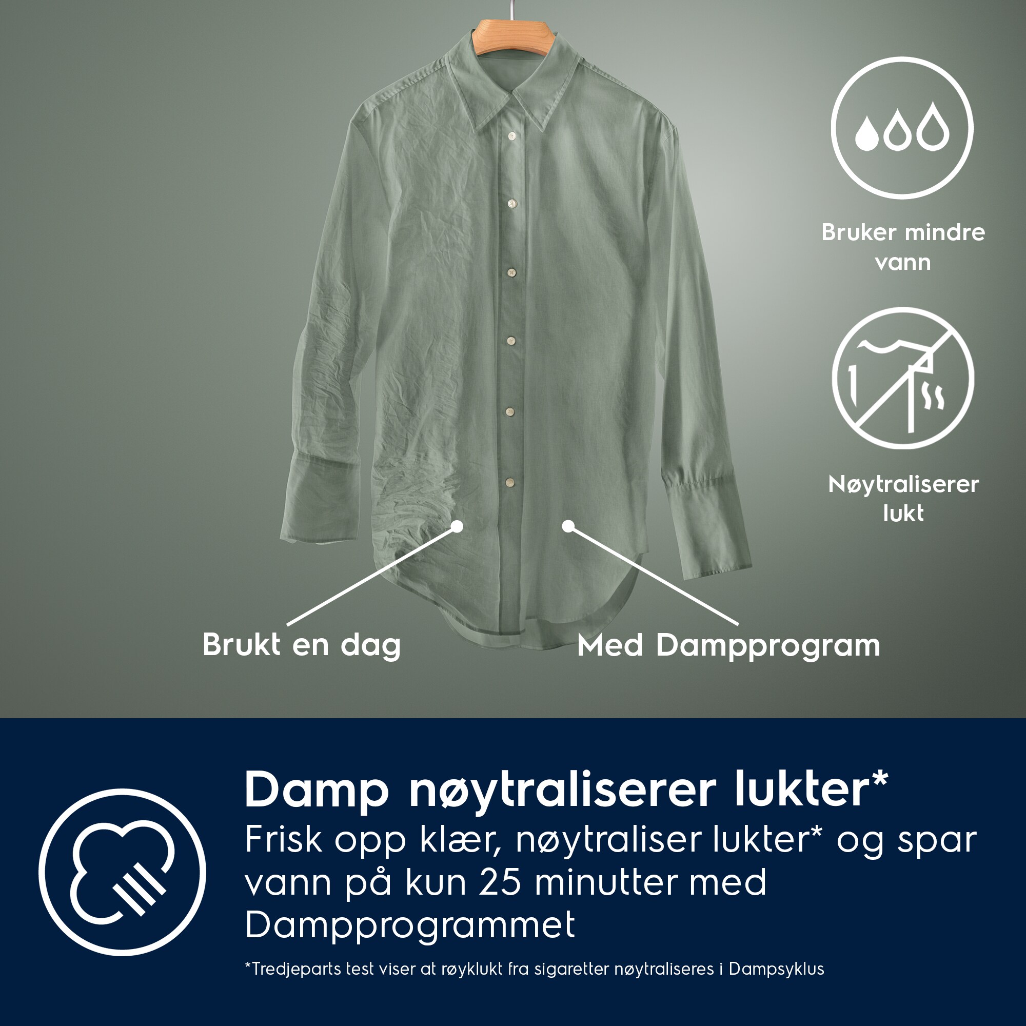 Electrolux - Vaskemaskin med tørketrommel, integrert - EW8WB864T3