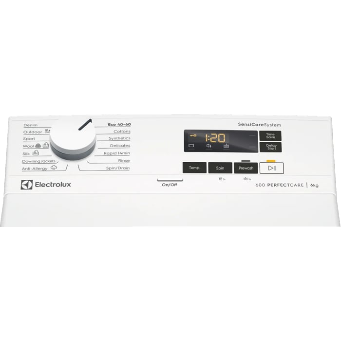 Product Control Panel