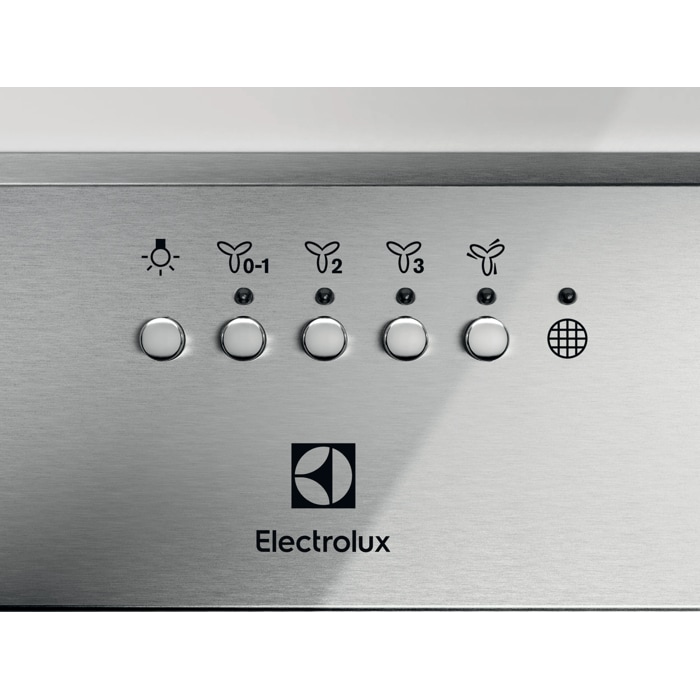 Product Control Panel