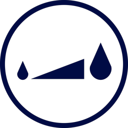 HumidityControl® 