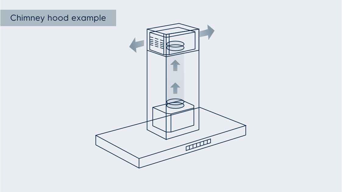 en tegning av en skorsteinsventilator