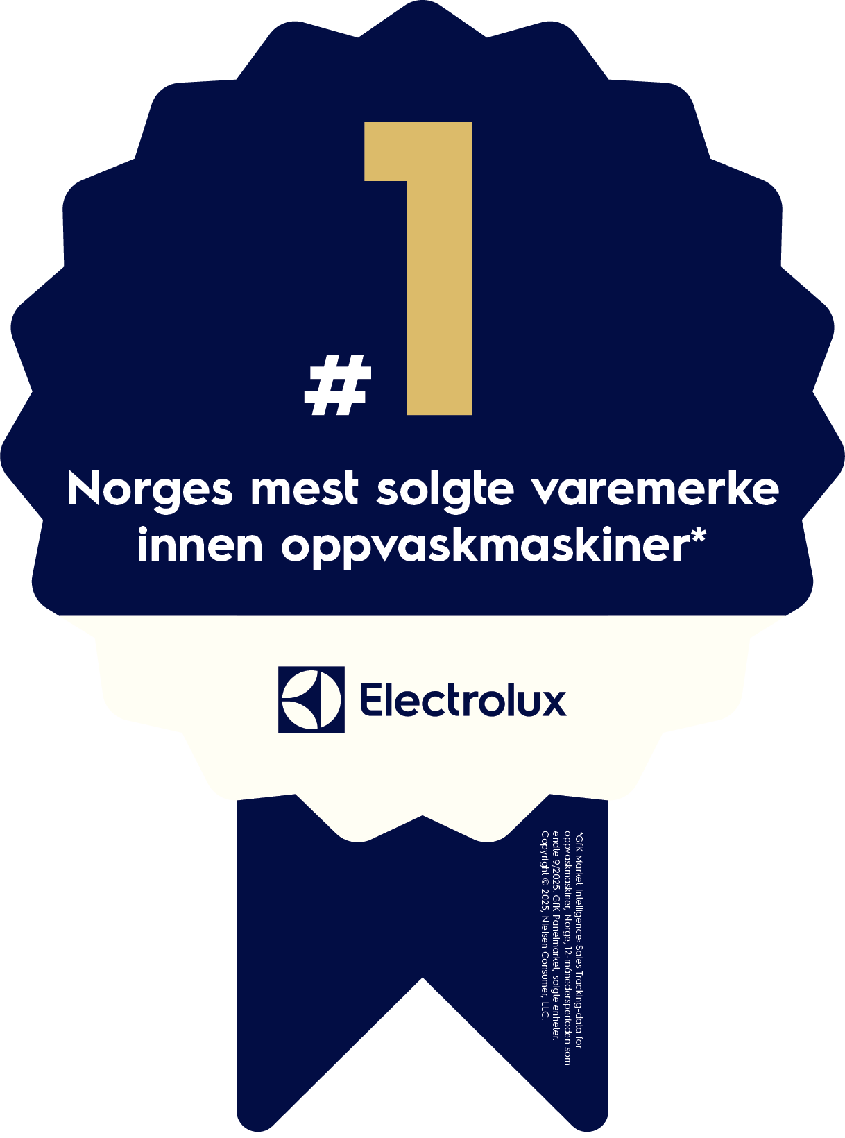 Electrolux – et ikon blant Nordens mest solgte merkevarer