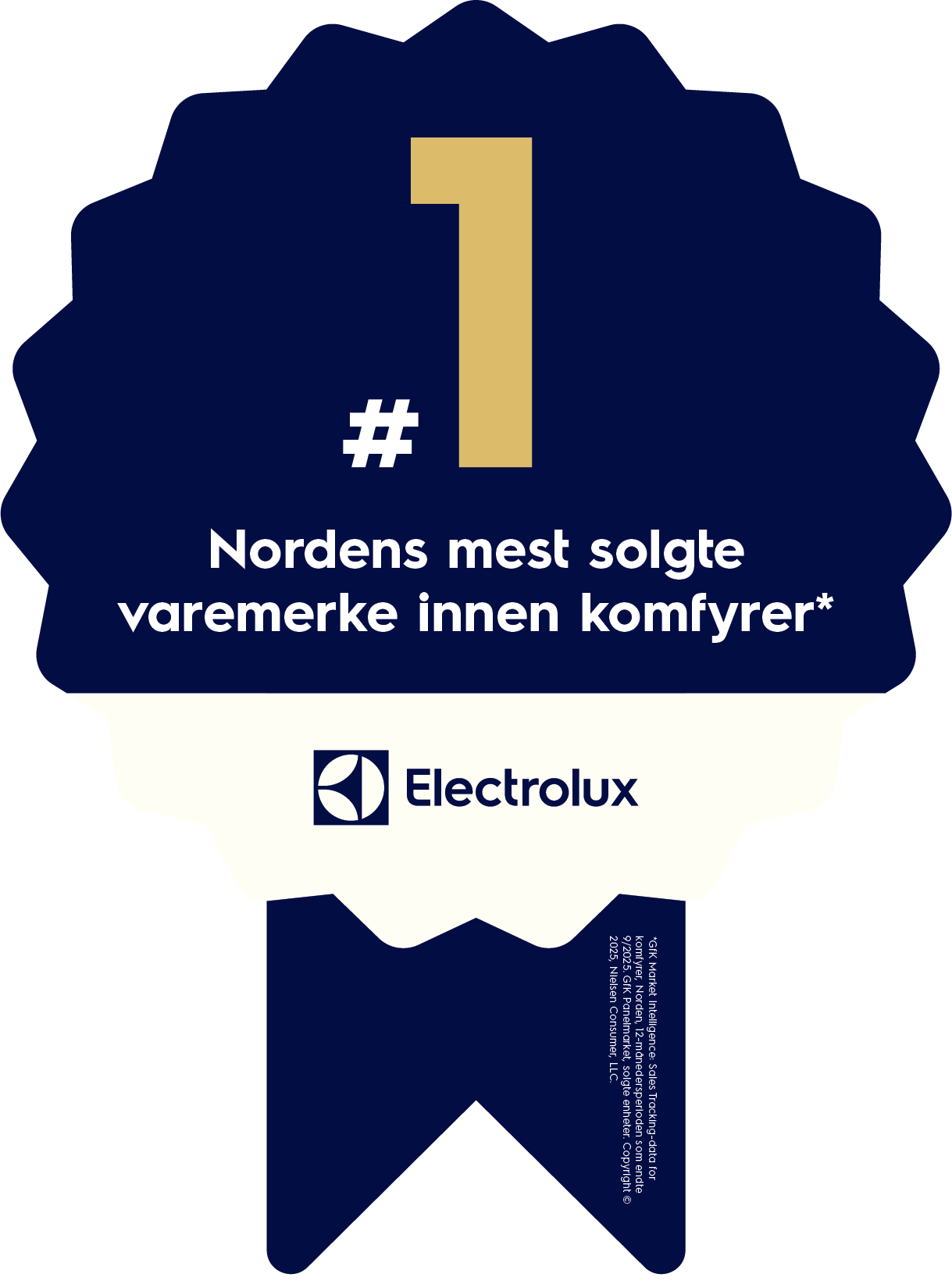 Electrolux – et ikon blant Nordens mest solgte merkevarer
