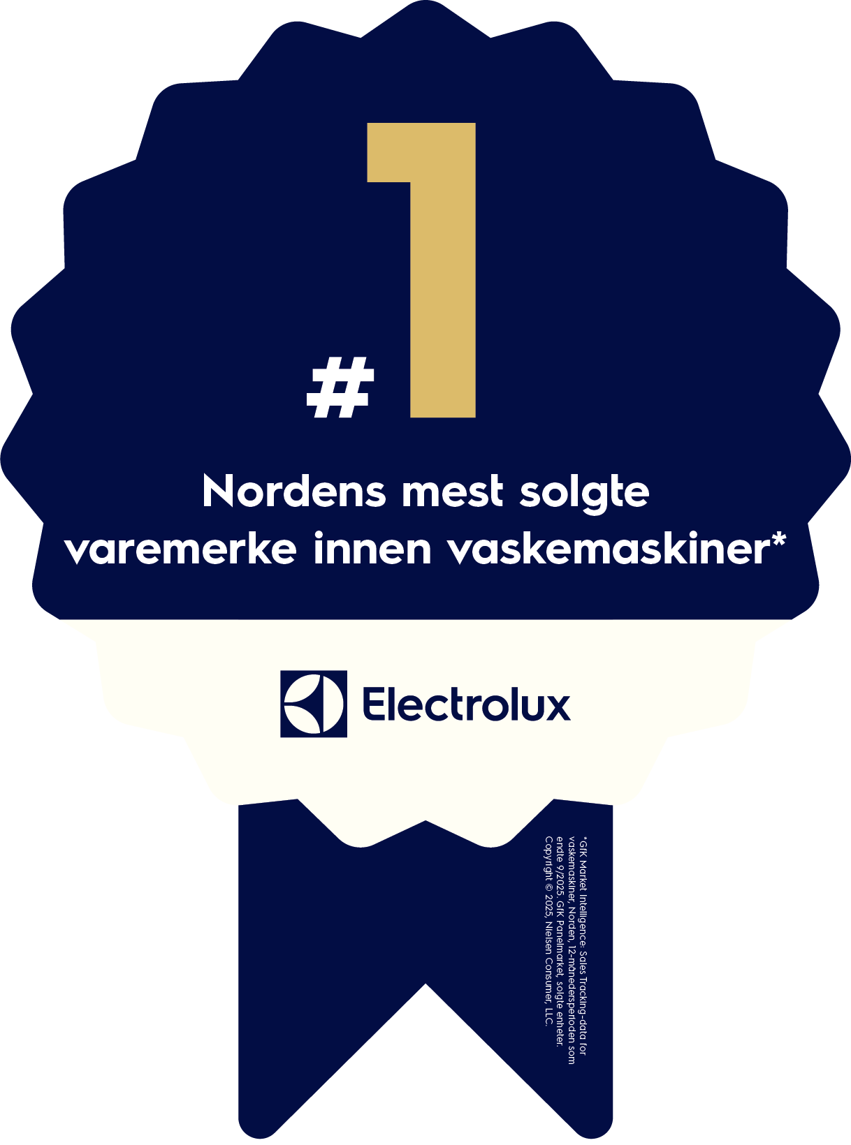 Electrolux – et ikon blant Nordens mest solgte merkevarer