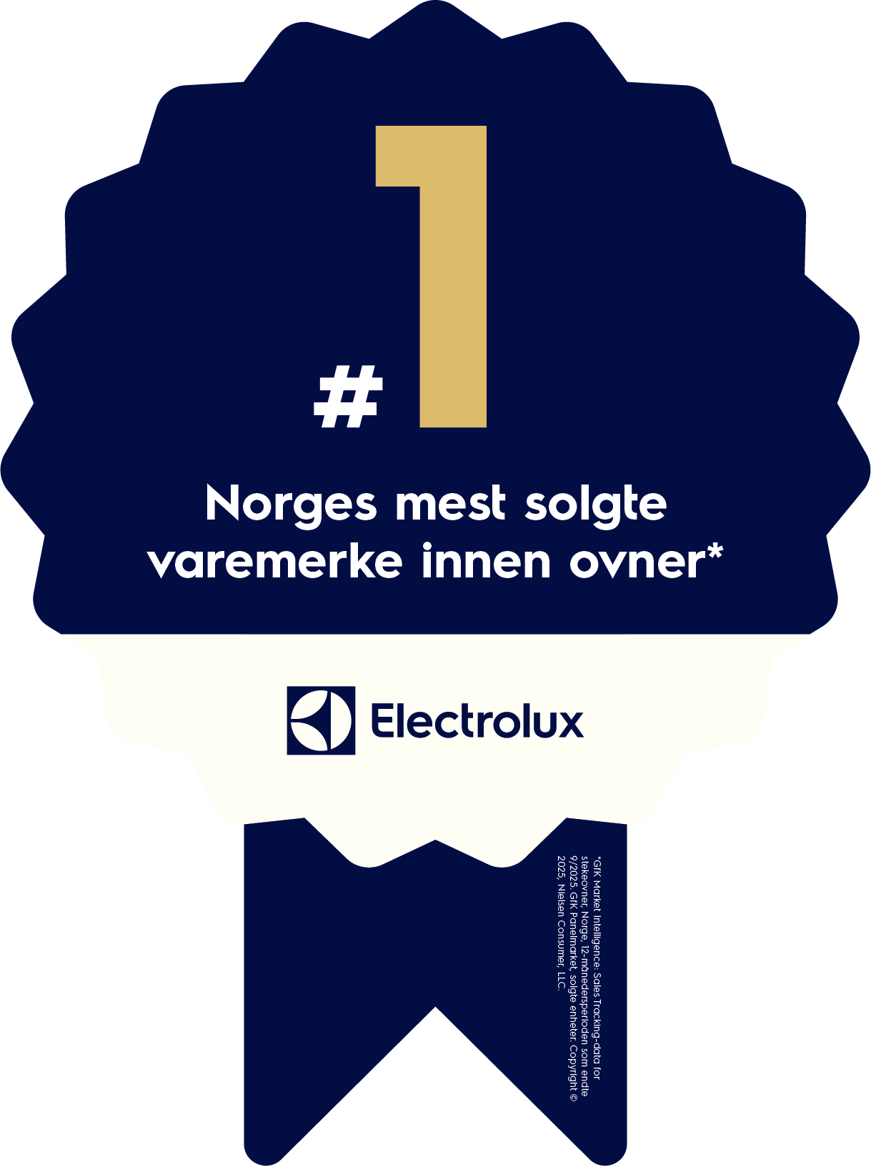 Electrolux – et ikon blant Nordens mest solgte merkevarer